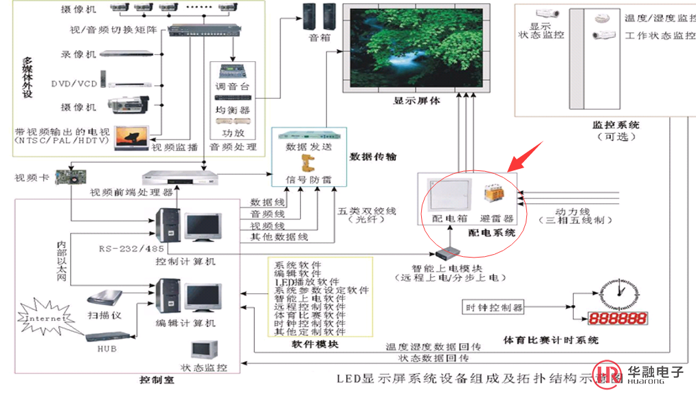 绿巨人污APP功耗