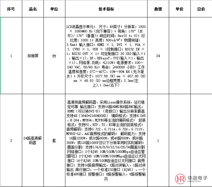 2021液晶拼接屏最新报价表